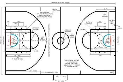 nba basketball lines|Iba pa.